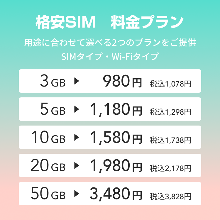 SIM、Wi-Fiの料金プラン